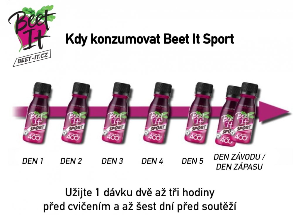 x65613dc26fd9c-davkovani-beet-it